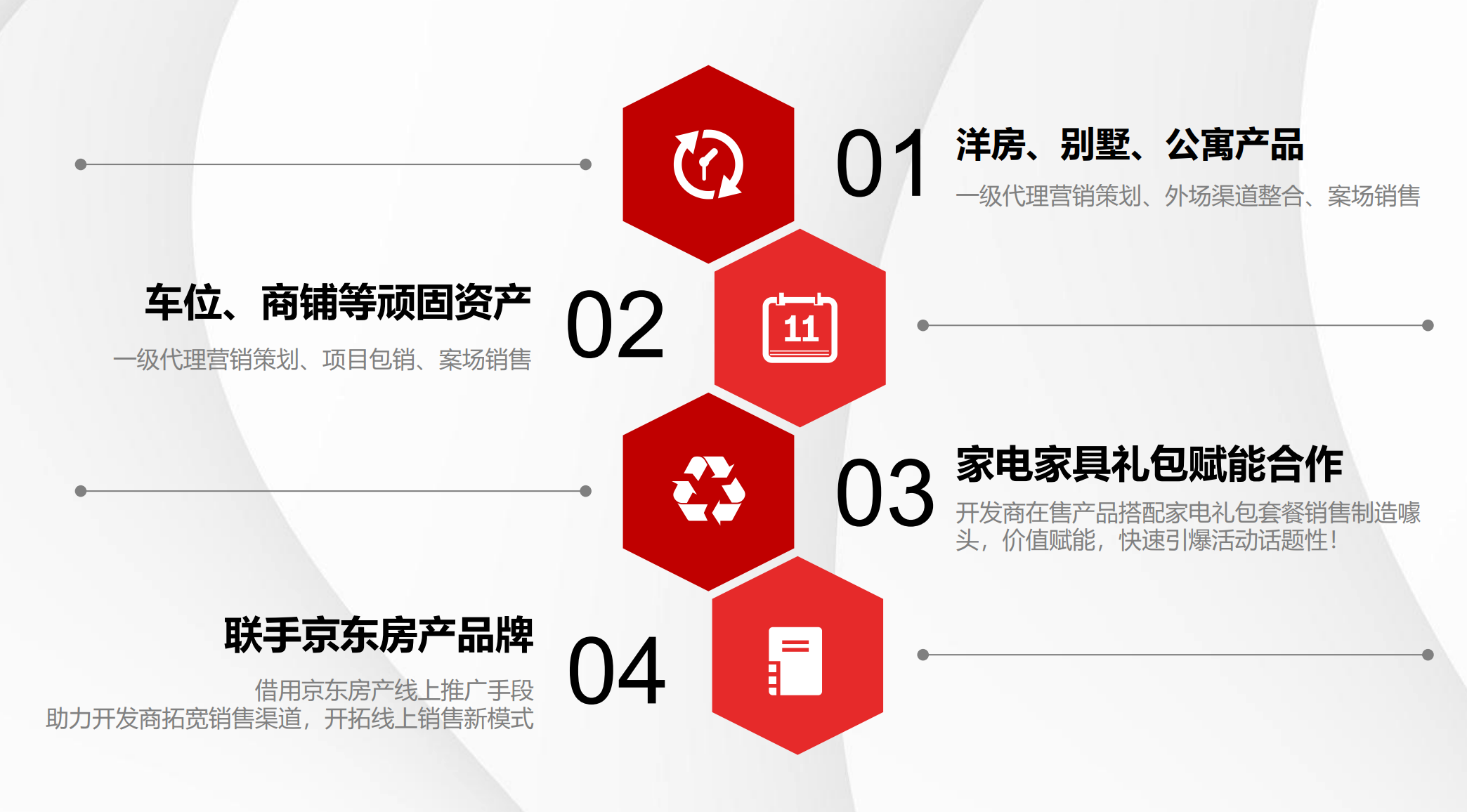 江门楼盘